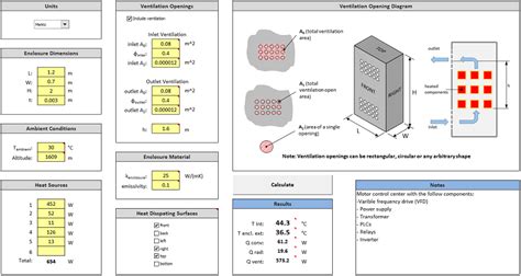 electronics enclosure temperature calculator